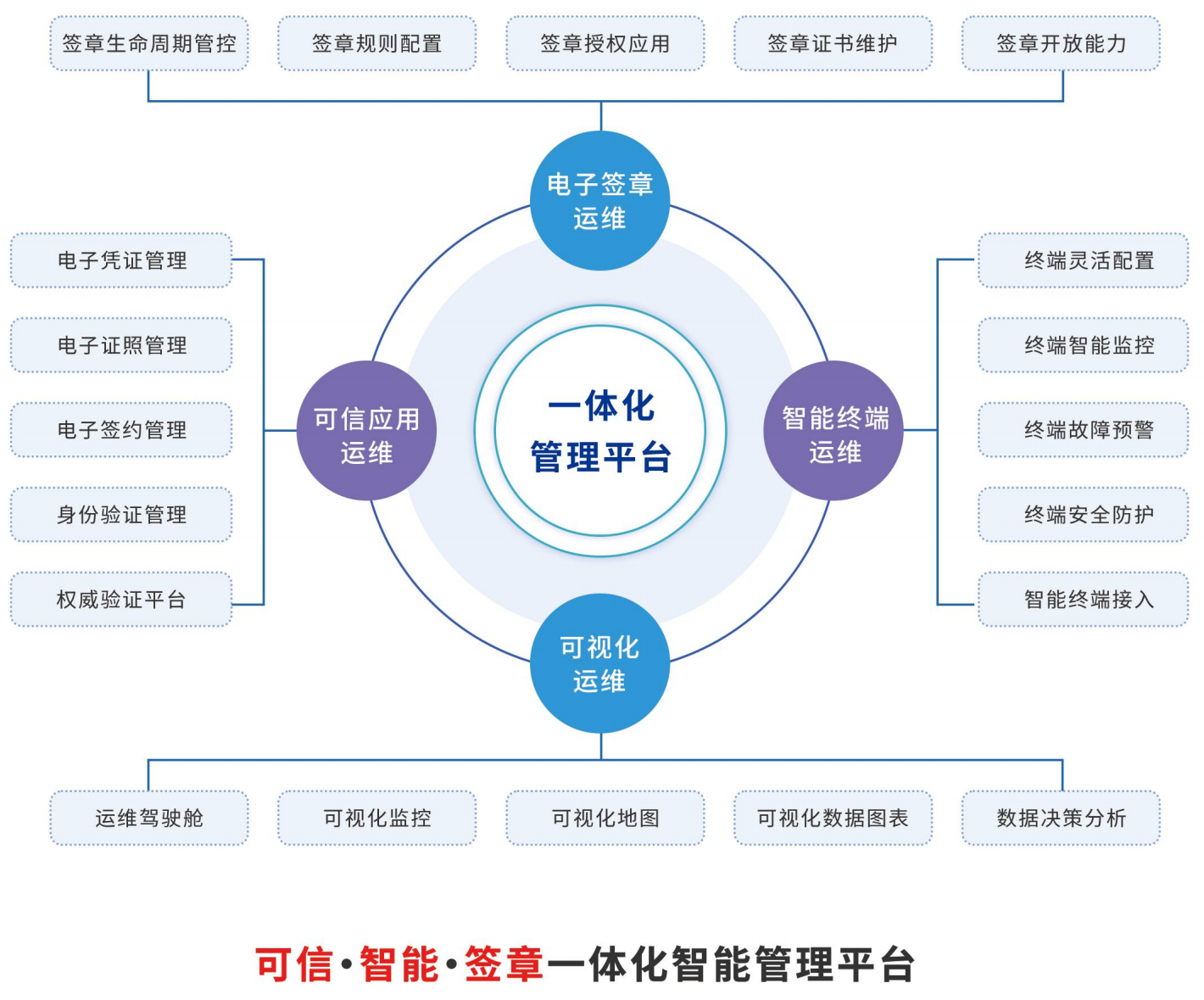 162b5ae534ef8176a19f920763077e5e.png